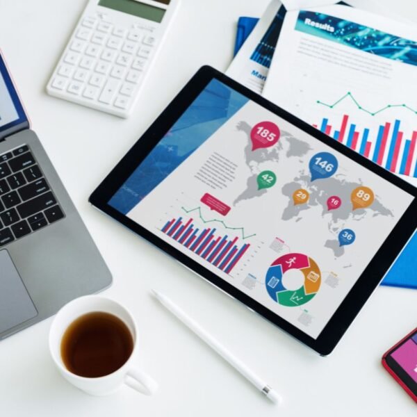 Advanced Market Research Report