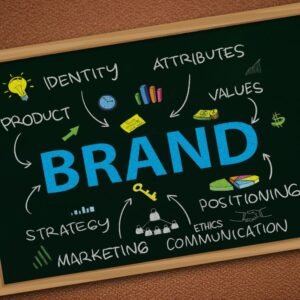 Custom Branding & Logo Pack